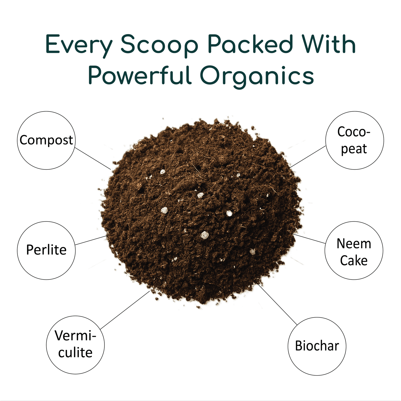 Breathing Soil All-Purpose Potting Mix (5kg) - Image 2